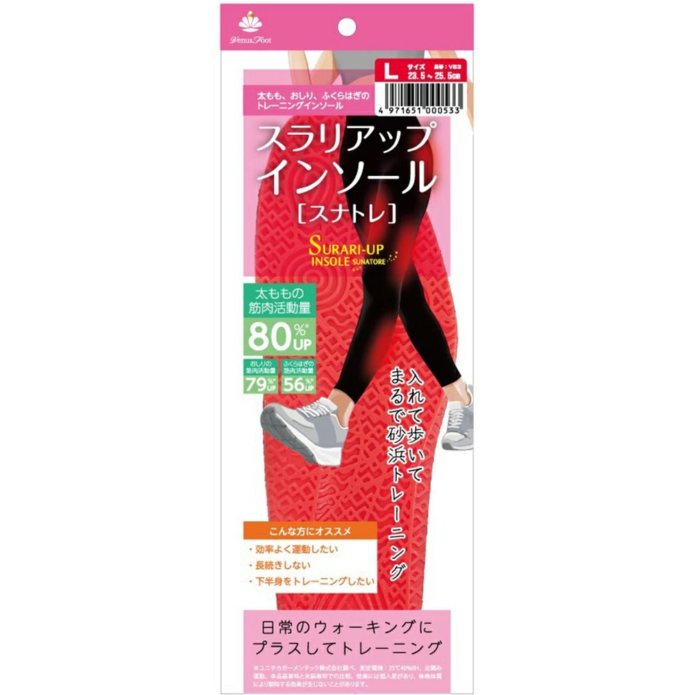 フットケア | ゴダイドラッグonlinestore